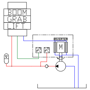 Electronic Load Sense System -A