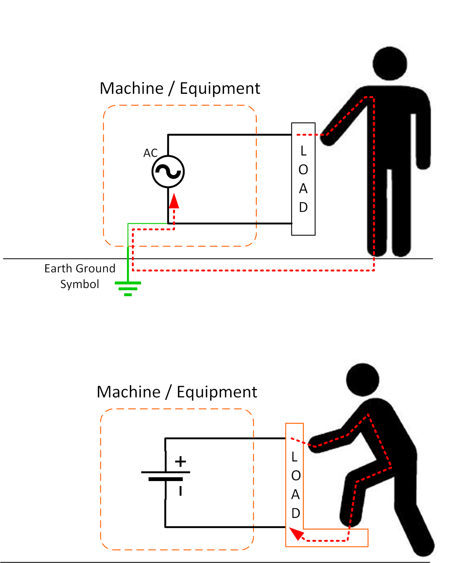 electricity-path-high-voltage-vehicle-safety