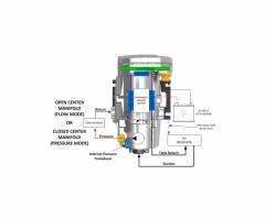 EHSU-2_Application-3
