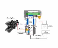 EHSU-1-075_Application-1