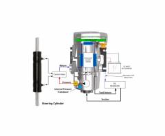 EHSU-2_Application-2